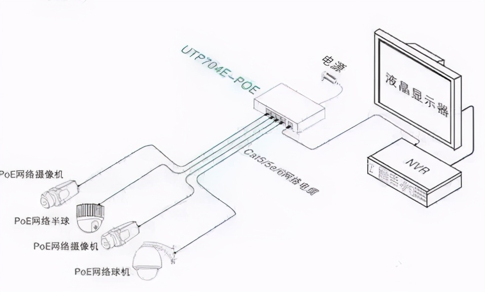 icam365监控安装连怎么接视频?手把手教你搞定,别再被接线吓住了 icam365监控安装连怎么接视频?手把手教你搞定,别再被接线吓住了